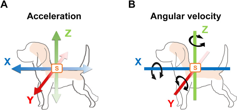 Fig. 2.