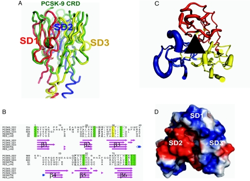 Fig. 3.