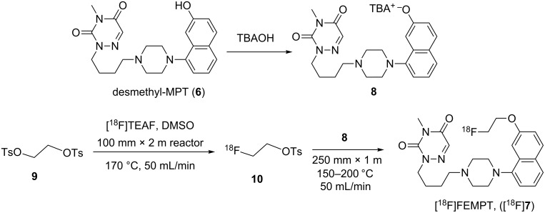 Scheme 2