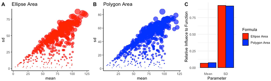 Fig. 10.