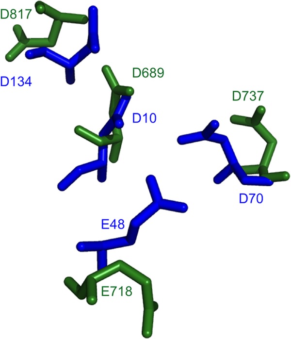 FIG 5