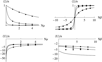 Figure 2.—