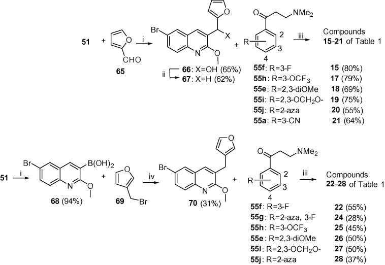 Scheme 2