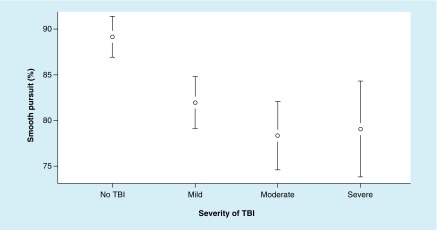 Figure 3. 