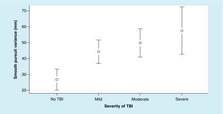 Figure 2. 