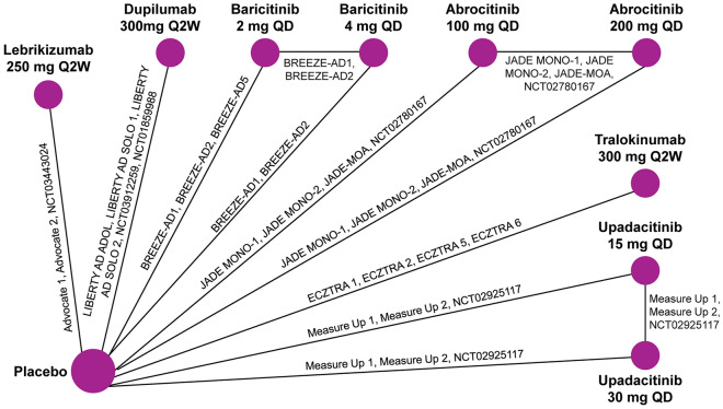 Fig. 2