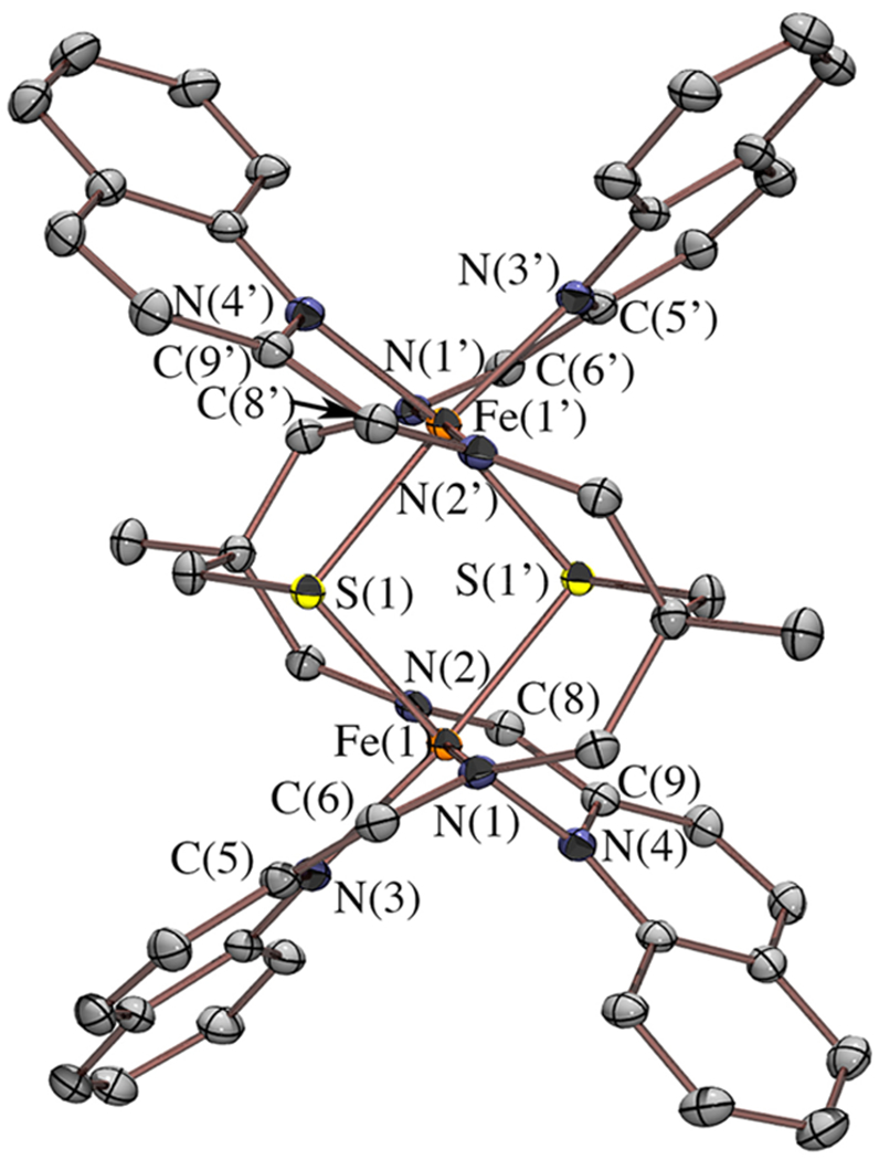 Figure 5.