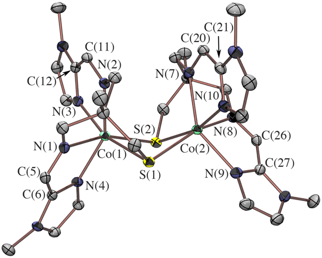 Figure 13.