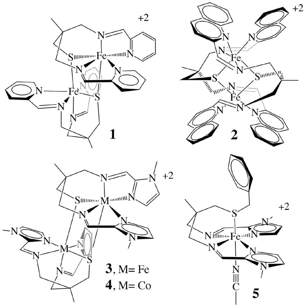 Figure 2.