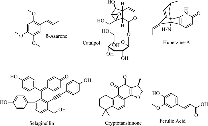 Fig. (7)