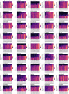 Extended Data Fig. 8