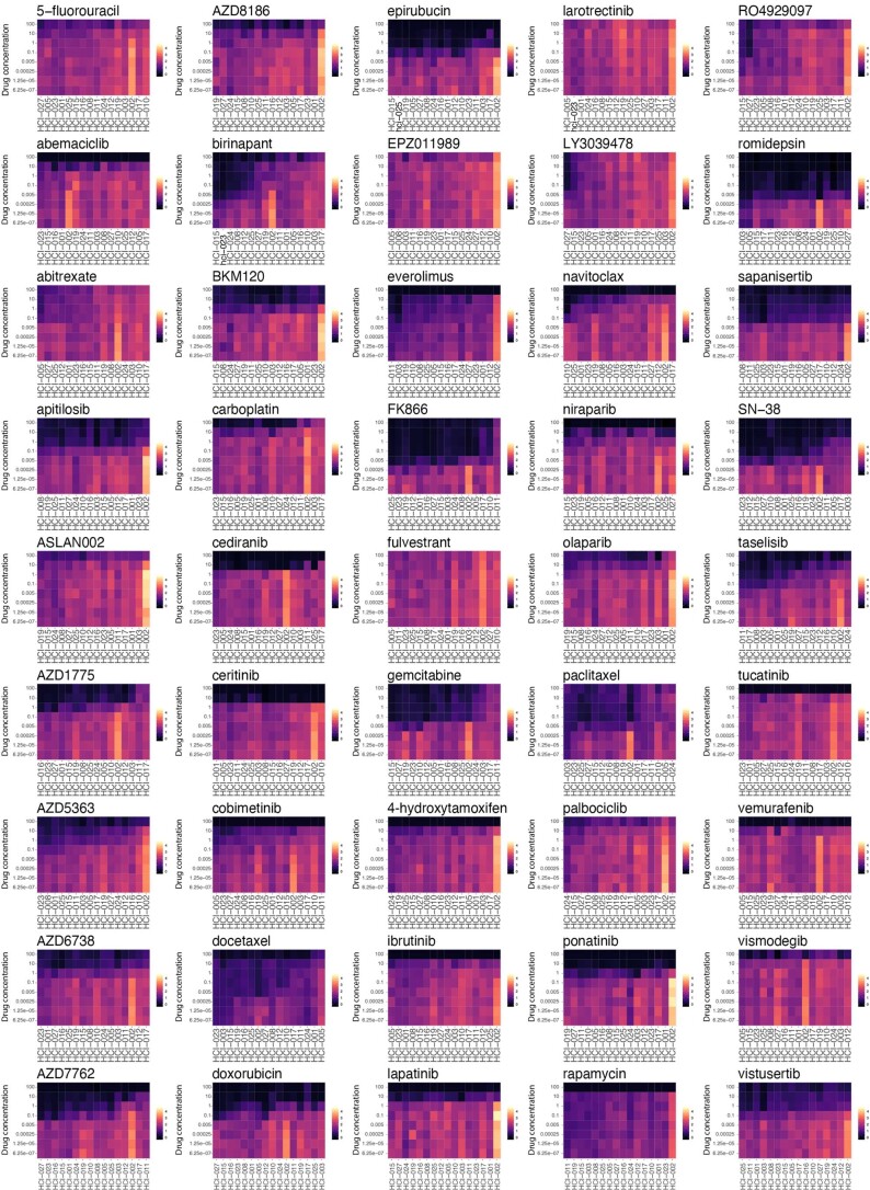 Extended Data Fig. 8