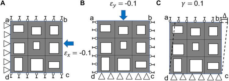 FIGURE 3