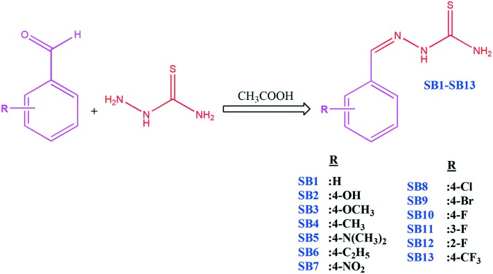 Scheme 1