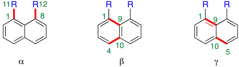 graphic file with name molecules-28-05343-i001.jpg