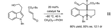 Scheme 6.