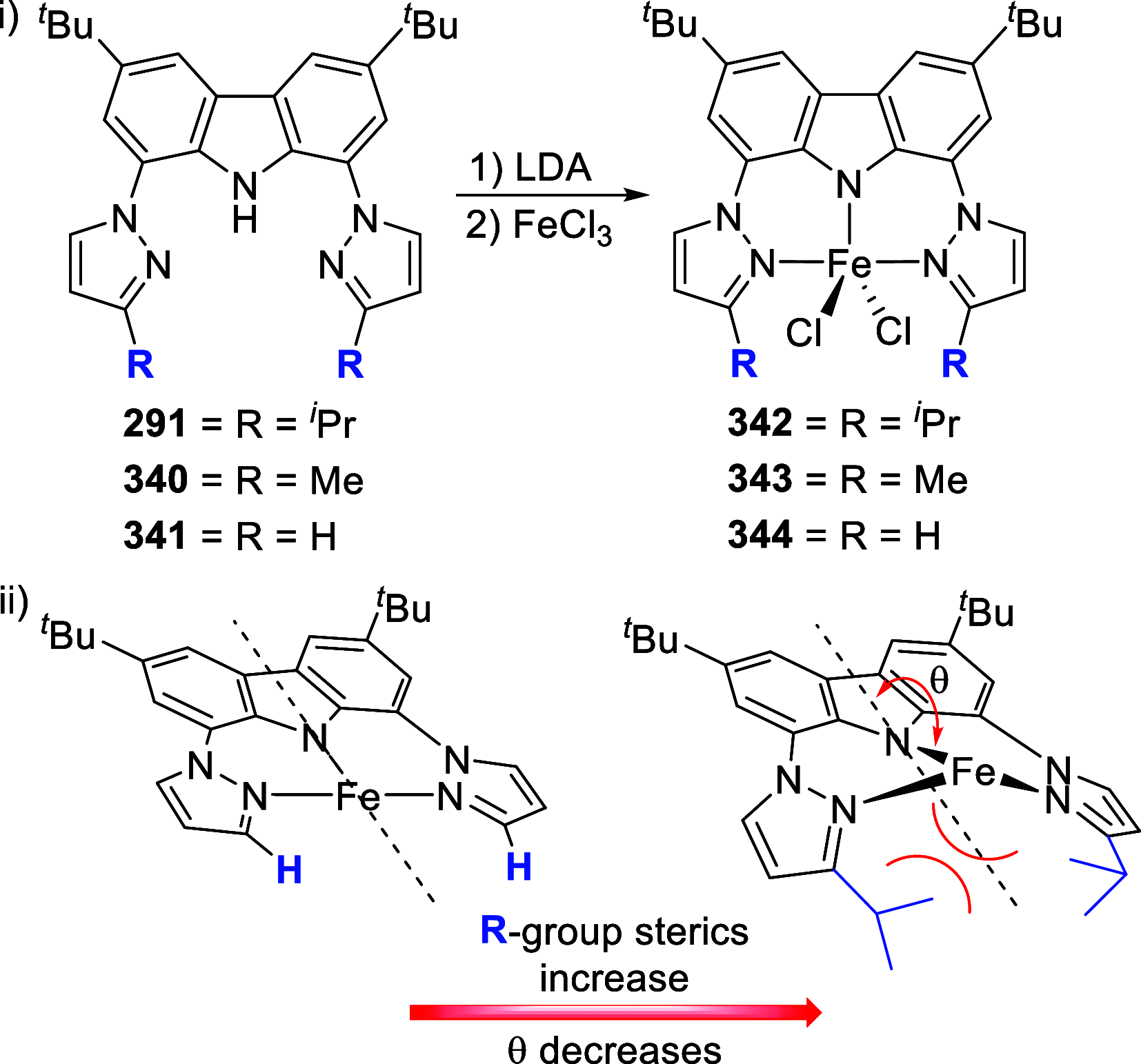 Scheme 52
