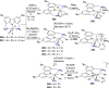 Scheme 40