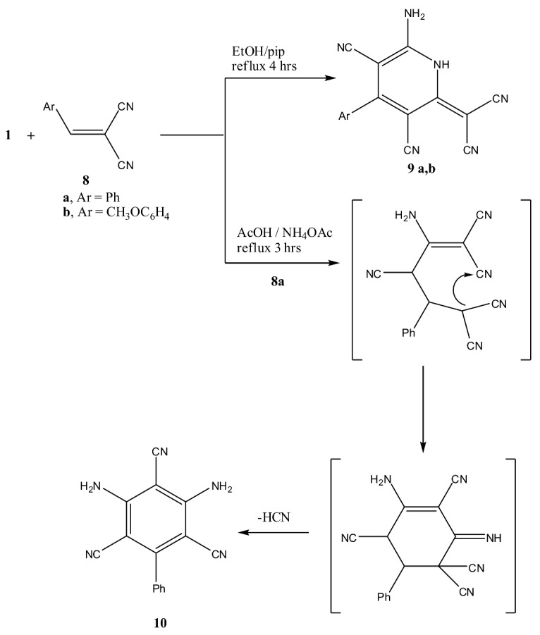 Scheme 4