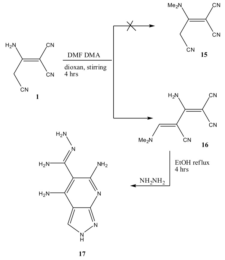 Scheme 6