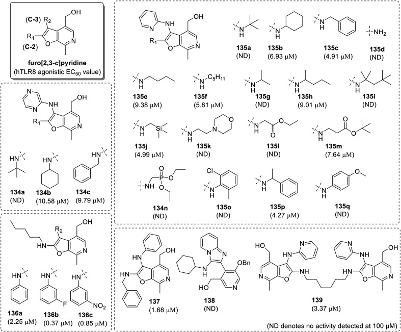 Fig. 22