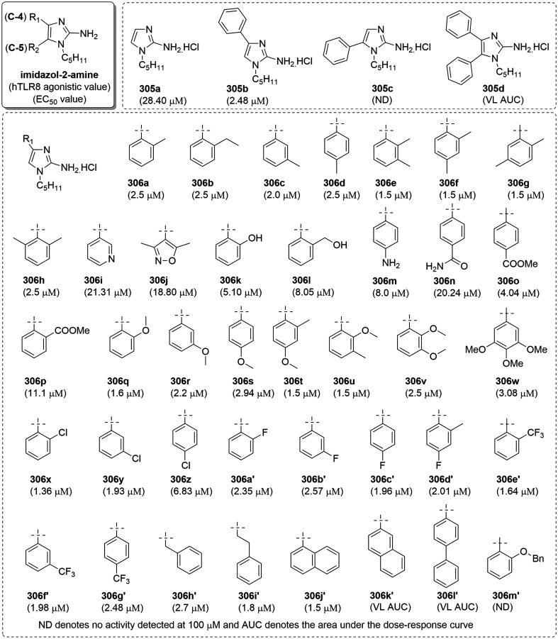 Fig. 51