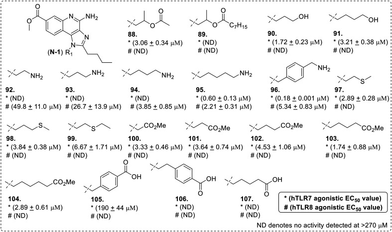 Fig. 15