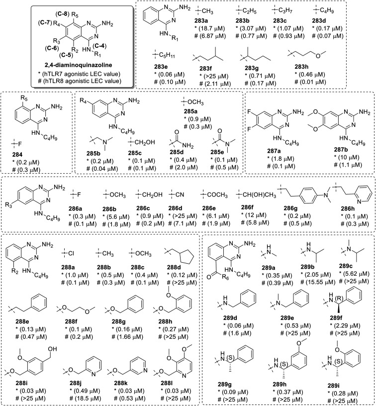 Fig. 47