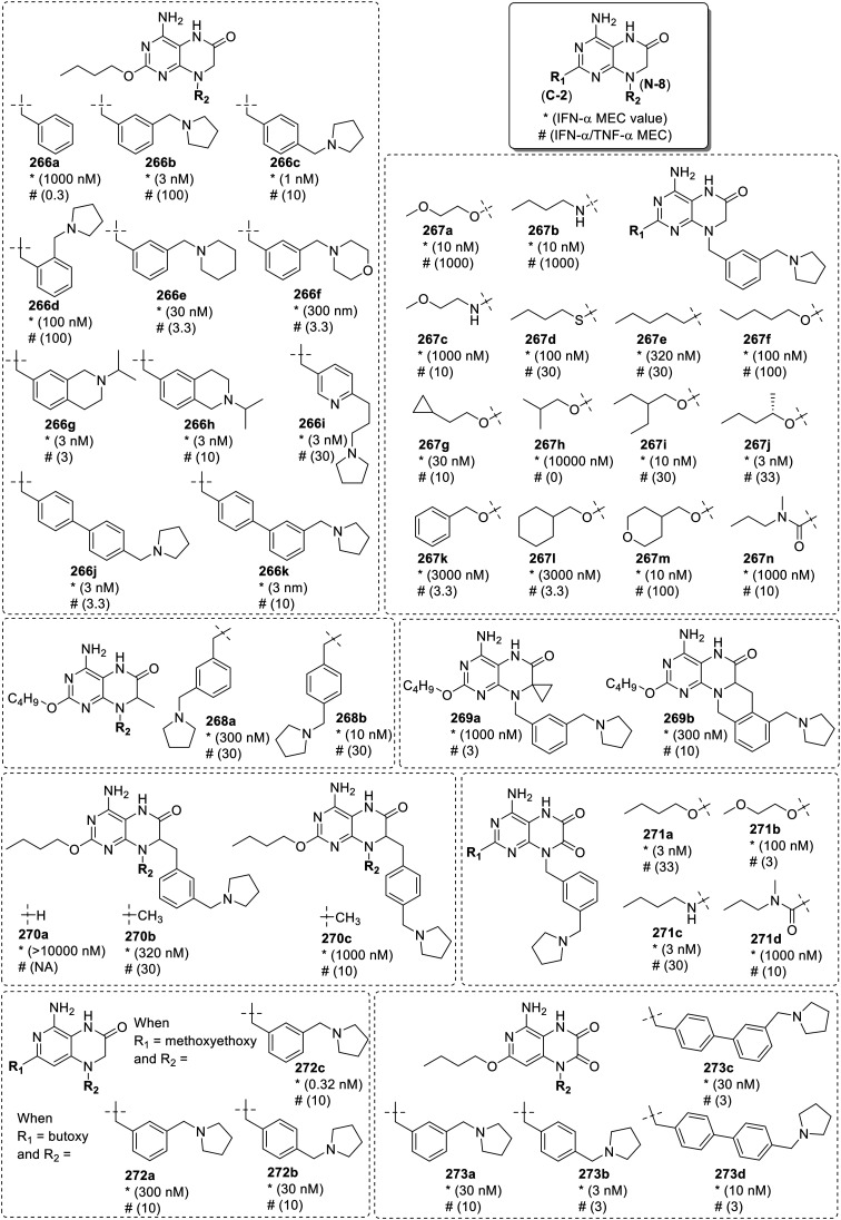 Fig. 44