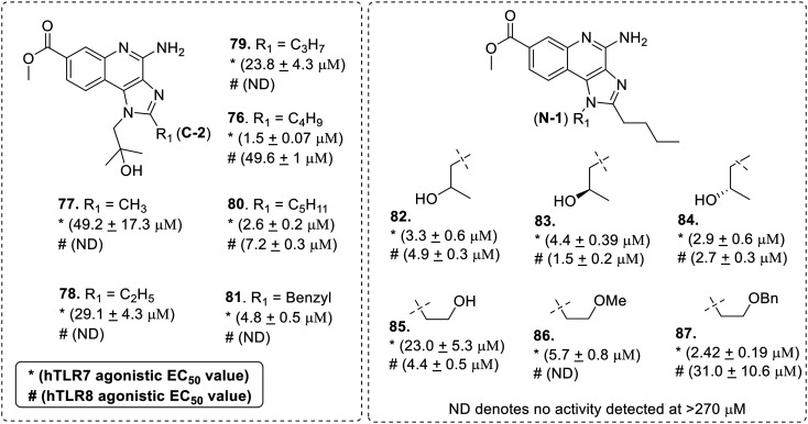 Fig. 14