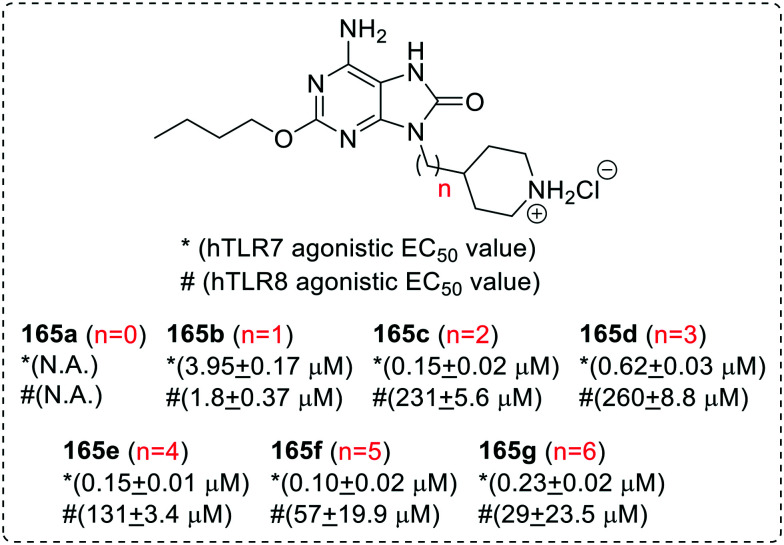 Fig. 30