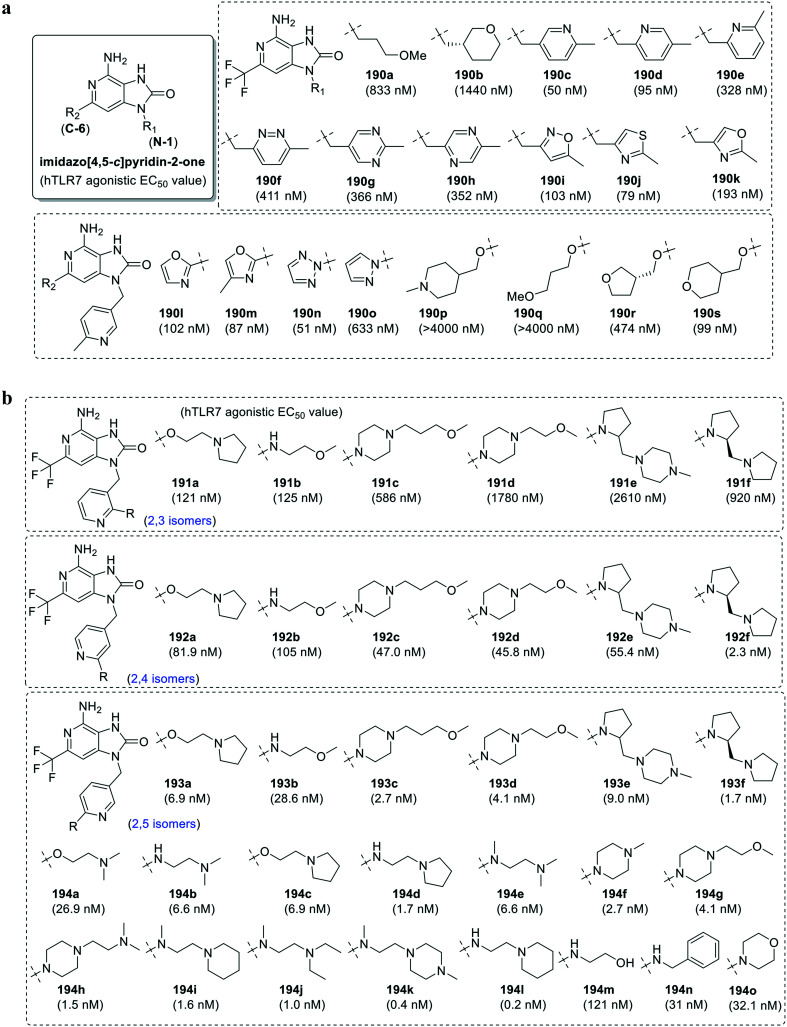 Fig. 34