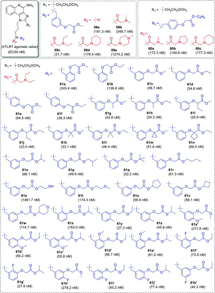 Fig. 10