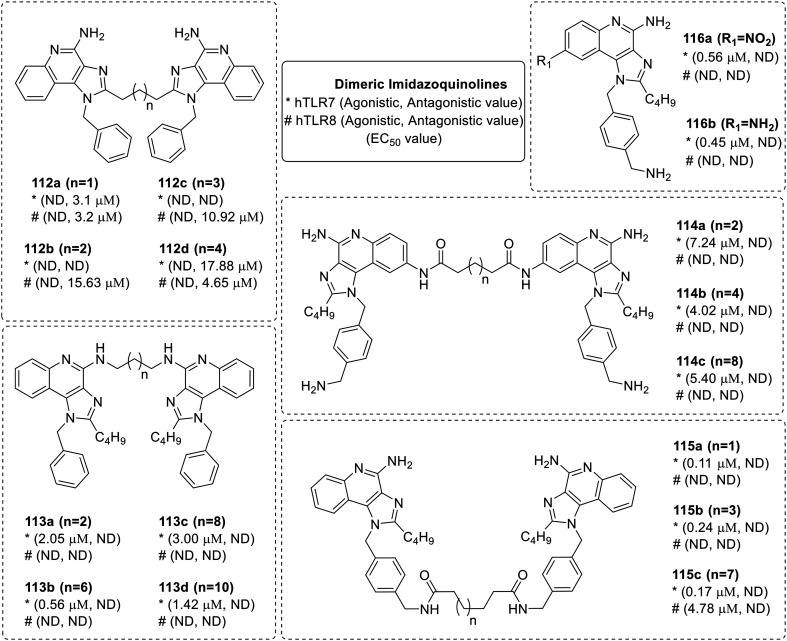 Fig. 17