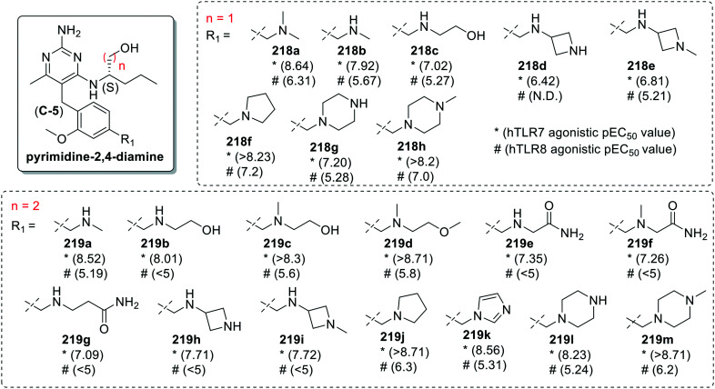 Fig. 39