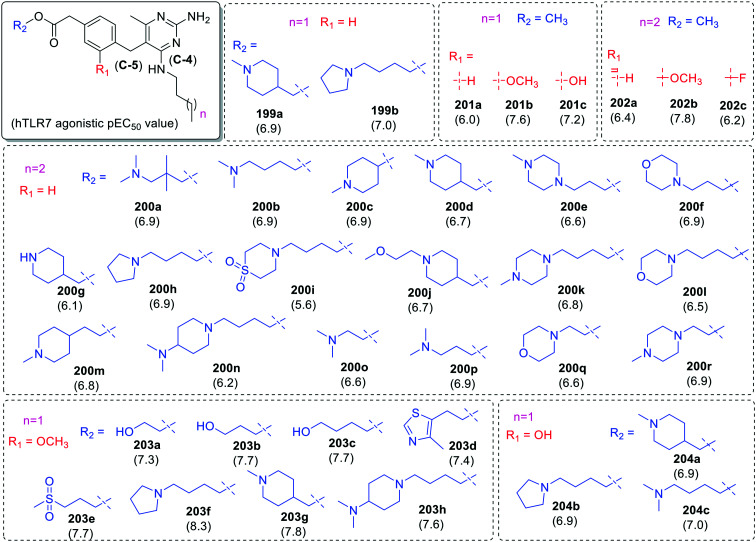 Fig. 36