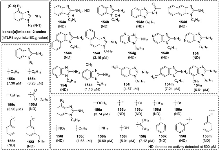 Fig. 26