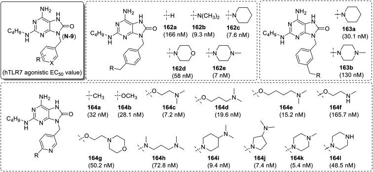 Fig. 29