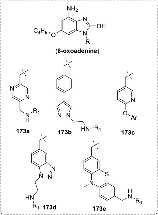 Fig. 32