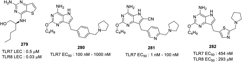 Fig. 46