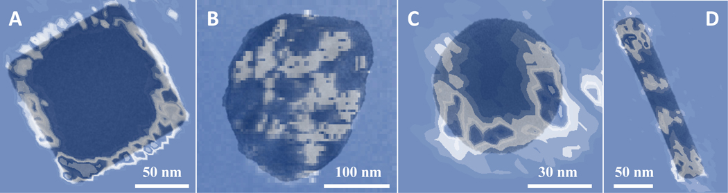 Figure 2.