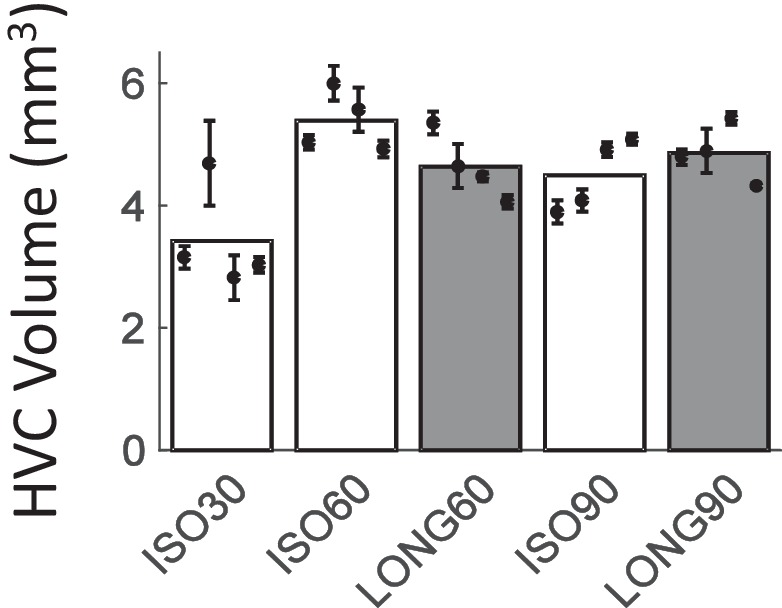 Figure 1—figure supplement 1.