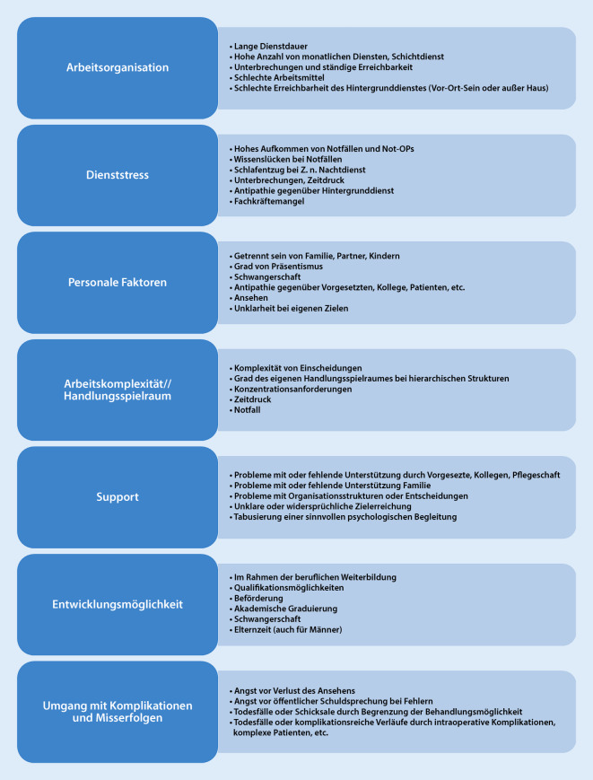 graphic file with name 104_2023_1977_Fig5_HTML.jpg
