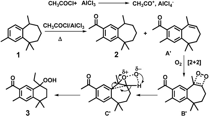 Scheme 2