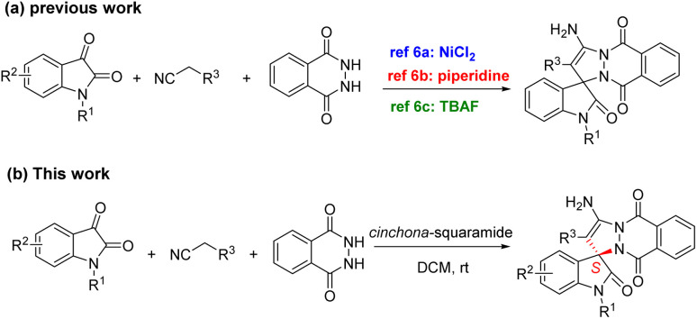 Scheme 1