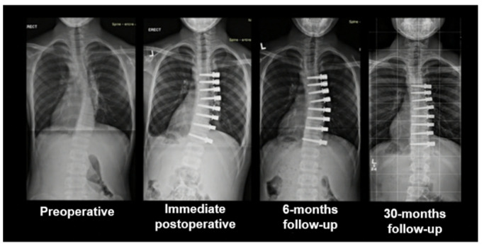 Figure 9