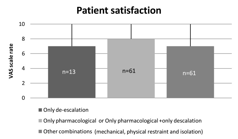 Fig. (5)