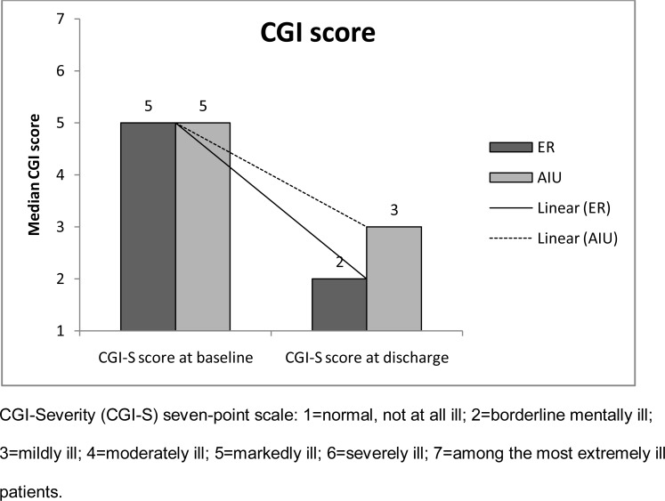 Fig. (2)