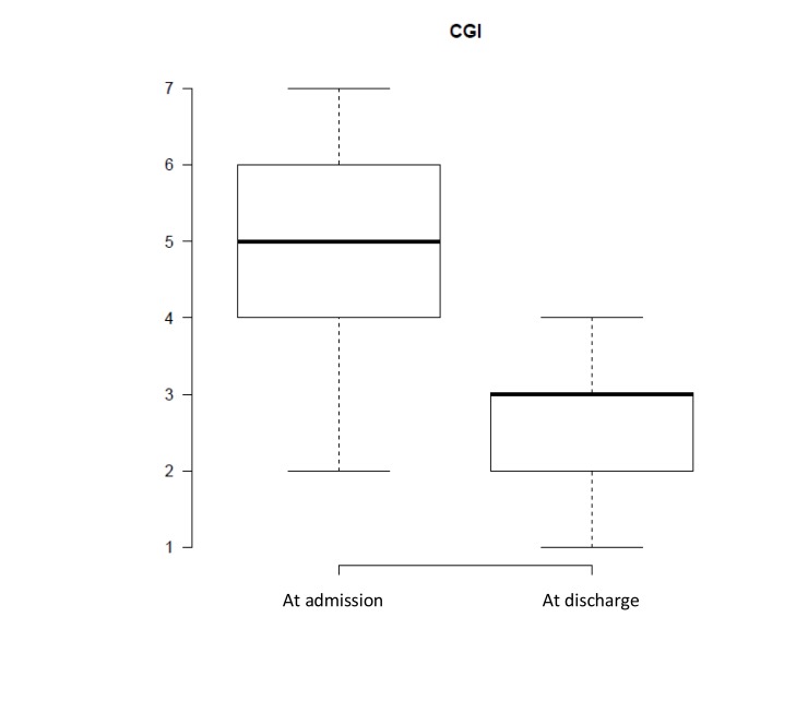 Fig. (4)