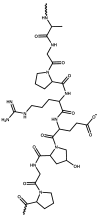 Figure 33